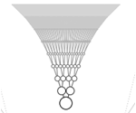 cs140 class website